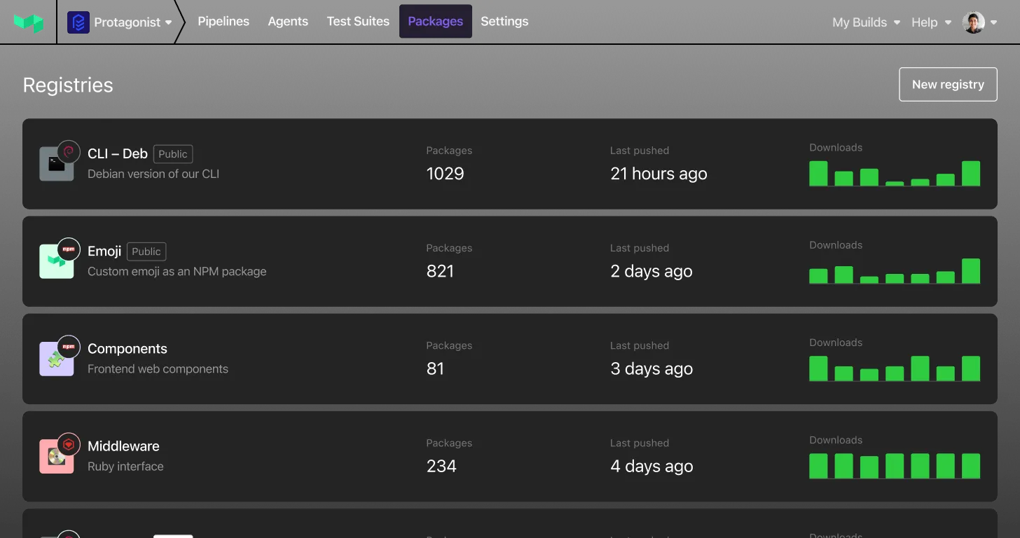 Buildkite Package Registries