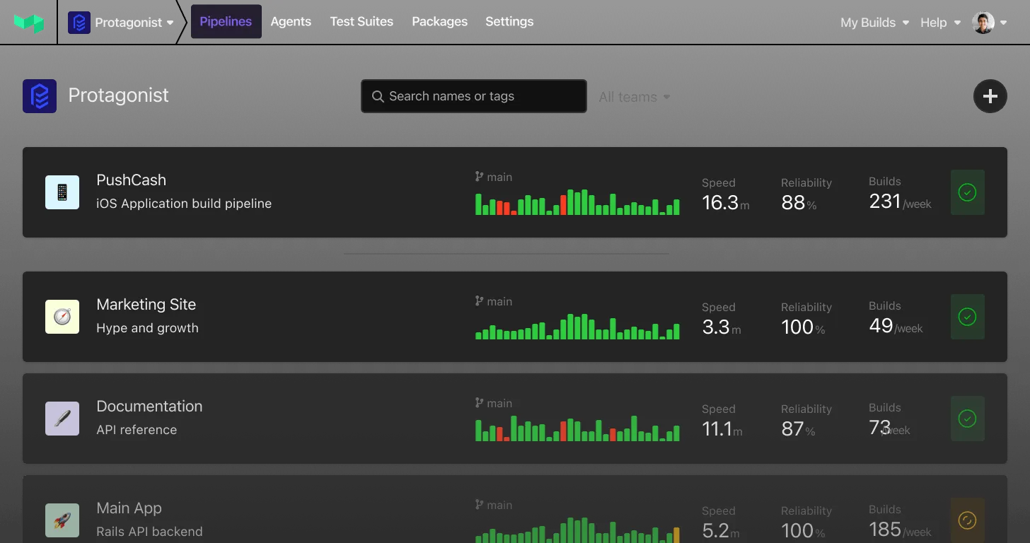 Buildkite Pipelines