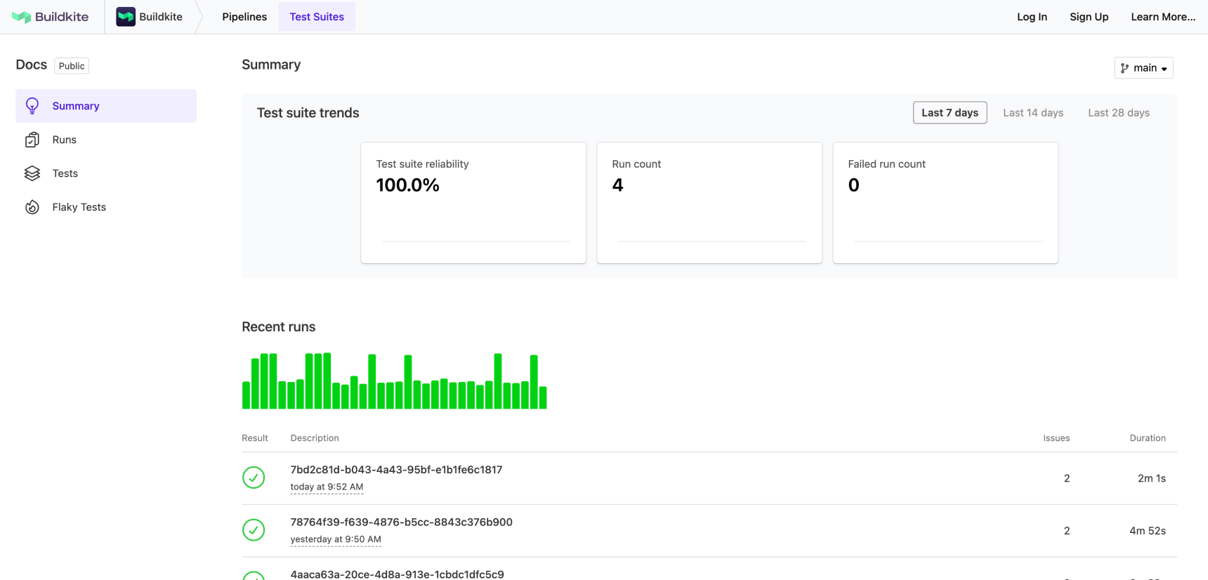 Allow read-only access to Test Analytics on your test suites.